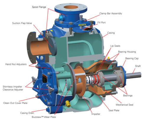 WSP self primer cut away