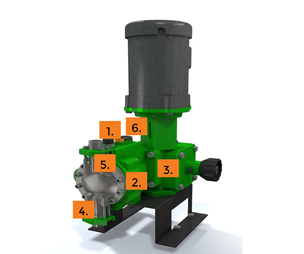 PulsaPro design feature overview