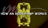 How Does A Aodd Pump Work